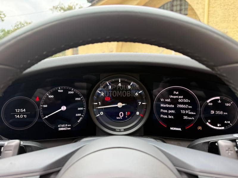 Porsche 911 4S cabrio