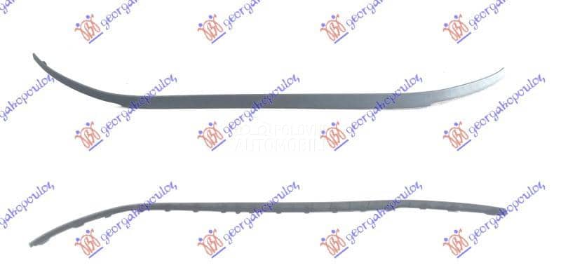 SPOJLER PREDNJEG BRANIKA