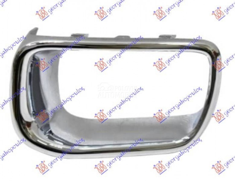 OKVIR DONJE RESETKE...