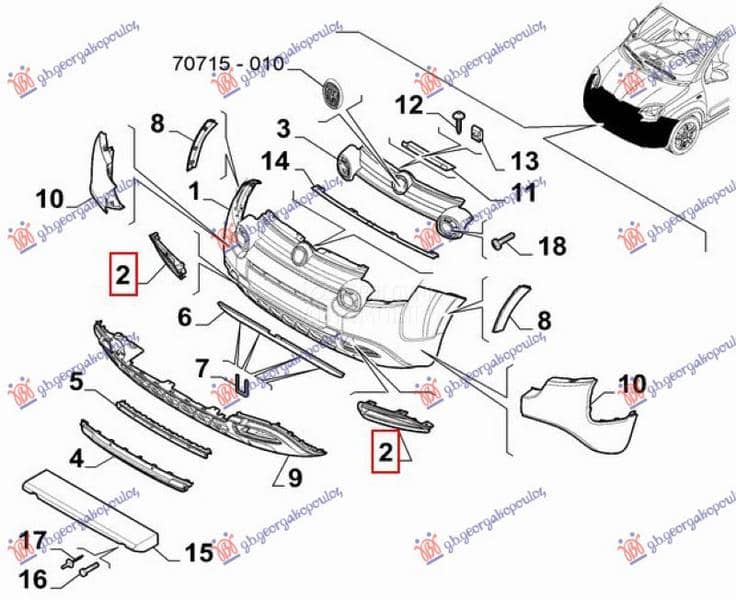 RESETKA PREDNJEG BRANIKA...