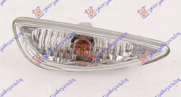 MIGAVAC U KRILU Desno