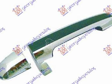 KVAKA PREDNJIH VRATA... za Hyundai Sonata od 2006. do 2011. god.