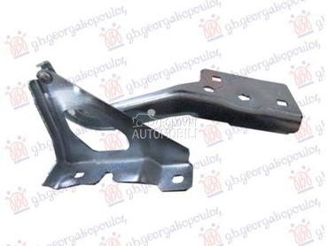 MAKAZE HAUBE (DIJAGONALNI... za Renault Clio od 2019. do 2023. god.