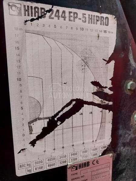 Scania 8x2 kran hiab 244