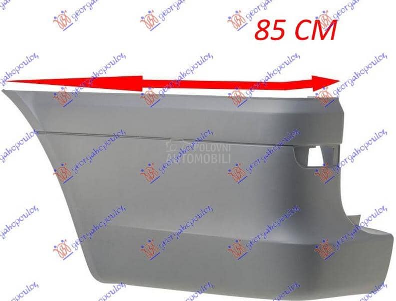 KRAJ ZADNJEG BRANIKA...