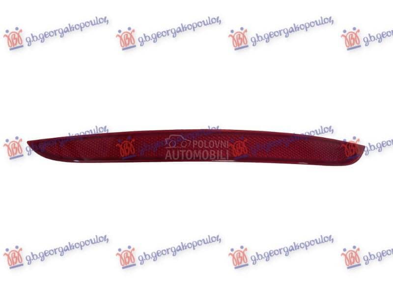 KATADIOPTER U ZADNJEM...