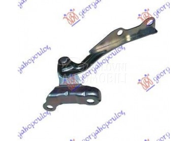 MAKAZE HAUBE Levo za Kia Rio od 2005. do 2011. god.