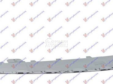 SPOJLER PREDNJEG BRANIKA za Seat Ibiza od 2012. do 2015. god.