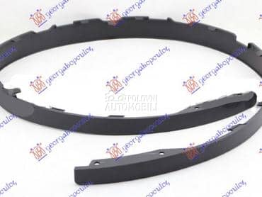 (NEMA) SPOJLER PREDNJEG... za Kia Sportage od 2015. do 2018. god.