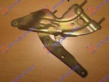 MAKAZE HAUBE Levo za Fiat Marea od 1996. do 2007. god.