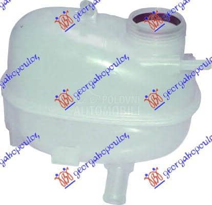 POSUDA ZA ANTIFRIZ...