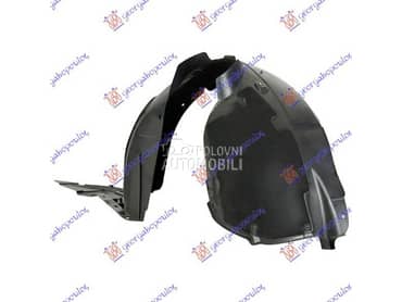 (NEMA) POTKRILO Desno za Citroen C3 Picasso od 2012. do 2016. god.