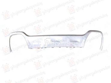 SPOJLER ZADNJEG BRANIKA za Jeep Cherokee od 2014. do 2019. god.