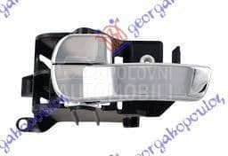 KVAKA VRATA UNUTRASNJA...