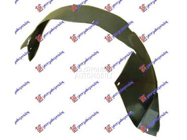 POTKRILO PLASTICNO Levo za Citroen Xantia od 1993. do 2001. god.