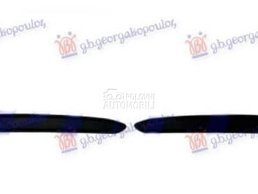 LAJSNA ZADNJEG BRANIKA... za Citroen C4 za 2020. god.