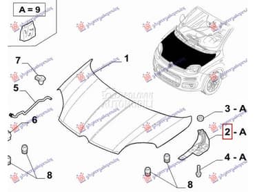 (NEMA) MAKAZE HAUBE (O) Desno za Fiat Panda za 2012. god.