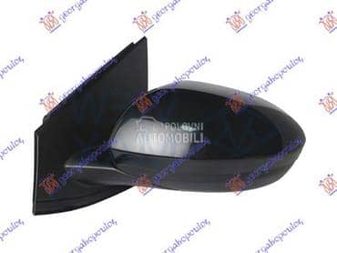 (NEMA) RETROVIZOR... za Dacia Logan za 2021. god.