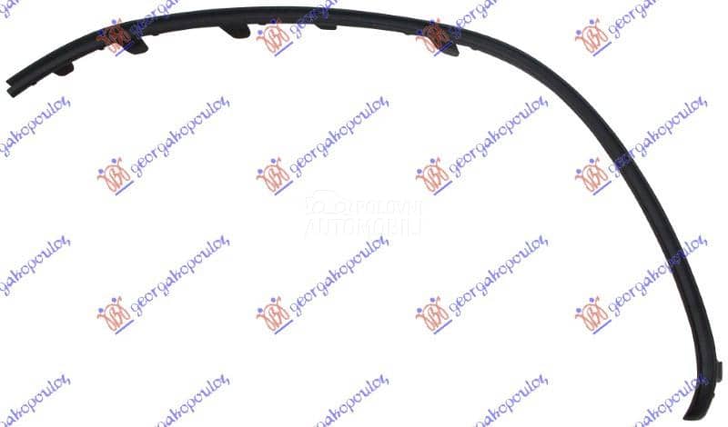 SPOJLER PREDNJEG BRANIKA...