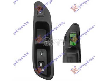 PREKIDAC U PREDNJIM... za Fiat Tipo za 2021. god.