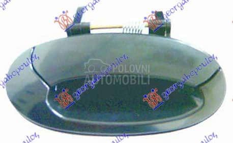 KVAKA VRATA SPOLJASNJA Desno