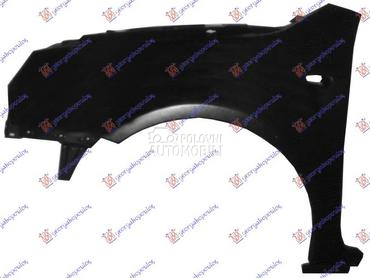 KRILO Levo za Volkswagen Lupo od 1998. do 2005. god.