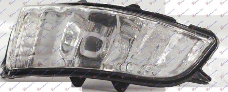 MIGAVAC U RETROVIZORU 07- Levo