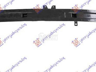 SINA PREDNJEG BRANIKA za Škoda Karoq od 2017. do 2021. god.