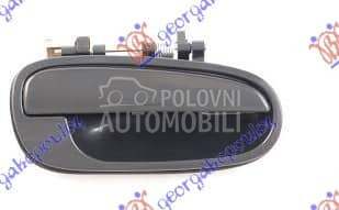 KVAKA ZADNJIH VRATA...