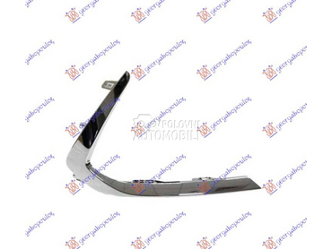 LAJSNA PREDNJEG BRANIKA... za Hyundai Sonata za 2019. god.