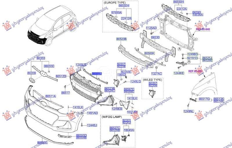 SINA PREDNJEG BRANIKA GORNJA