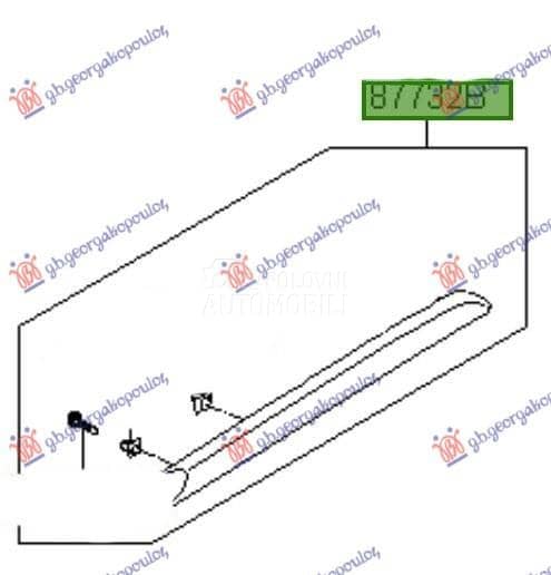 NEMA- LAJSNA ZADNJIH VRATA...
