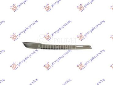 (NEMA) LAJSNA RESETKE... za BMW X3 od 2017. do 2021. god.