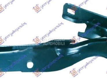 MAKAZE HAUBE Levo za Fiat Doblo od 2001. do 2005. god.