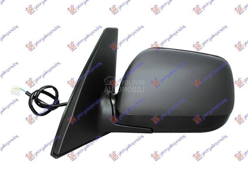 (NEMA) RETROVIZOR...