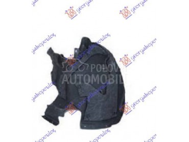 POTKRILO (ZADNJI DEO) Desno za Audi A8 od 2013. do 2017. god.