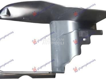 USMERIVAC VAZDUHA NA... za Land Rover Range Rover od 2019. do 2021. god.