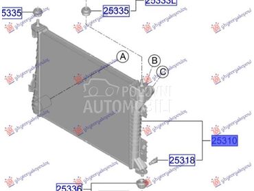 HLADNJAK MOTORA 1.0... za Hyundai i20 od 2020. do 2024. god.