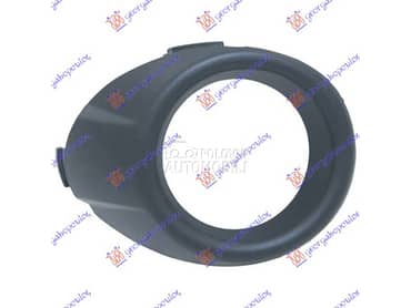 OKVIR MAGLENKE CRNI Desno za Ford Fiesta od 2008. do 2013. god.