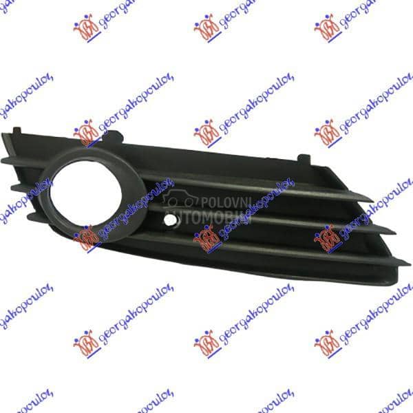 RESETKA PREDNJEG BRANIKA...