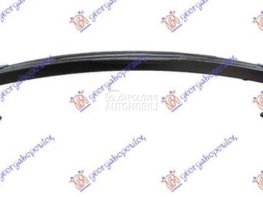 SINA PREDNJEG BRANIKA za Kia Sorento od 2014. do 2017. god.