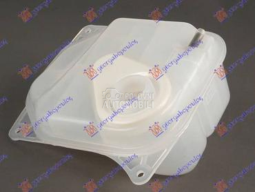 (NEMA) POSUDA ZA ANTIFRIZ za Audi 100 od 1990. do 1994. god.