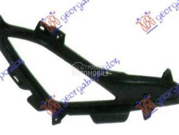 OKVIR MAGLENKE Levo za Hyundai Lantra od 2013. do 2015. god.