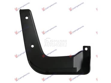 (NEMA) ZASTITA OD BLATA... za Kia Rio od 2017. do 2020. god.