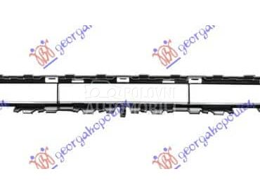 CENTRALNA RESETKA (S-LINE/S3) za Audi A3 od 2013. do 2016. god.