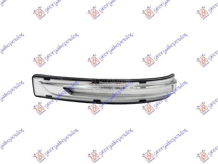 MIGAVAC U RETROVIZORU Desno