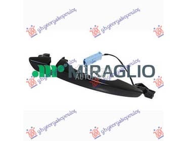 KVAKA PREDNJIH VRATA... za Citroen C5 za 2018. god.