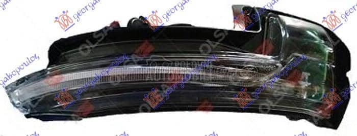 MIGAVAC U RETROVIZORU Desno