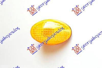 MIGAVAC U KRILU ZUTI