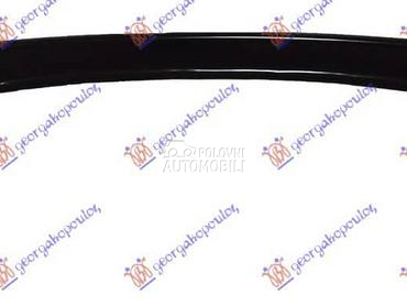 SINA ZADNJEG BRANIKA METAL za Audi A1 od 2014. do 2018. god.